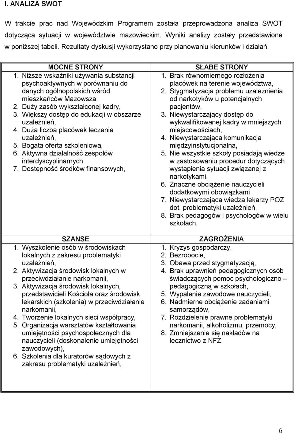 Niższe wskaźniki używania substancji psychoaktywnych w porównaniu do danych ogólnopolskich wśród mieszkańców Mazowsza, 2. Duży zasób wykształconej kadry, 3.