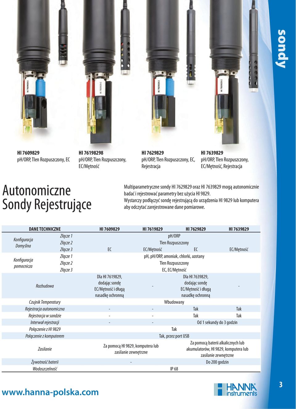 Wystarczy podłączyć sondę rejestrującą do urządzenia HI 9829 lub komputera aby odczytać zarejestrowane dane pomiarowe.