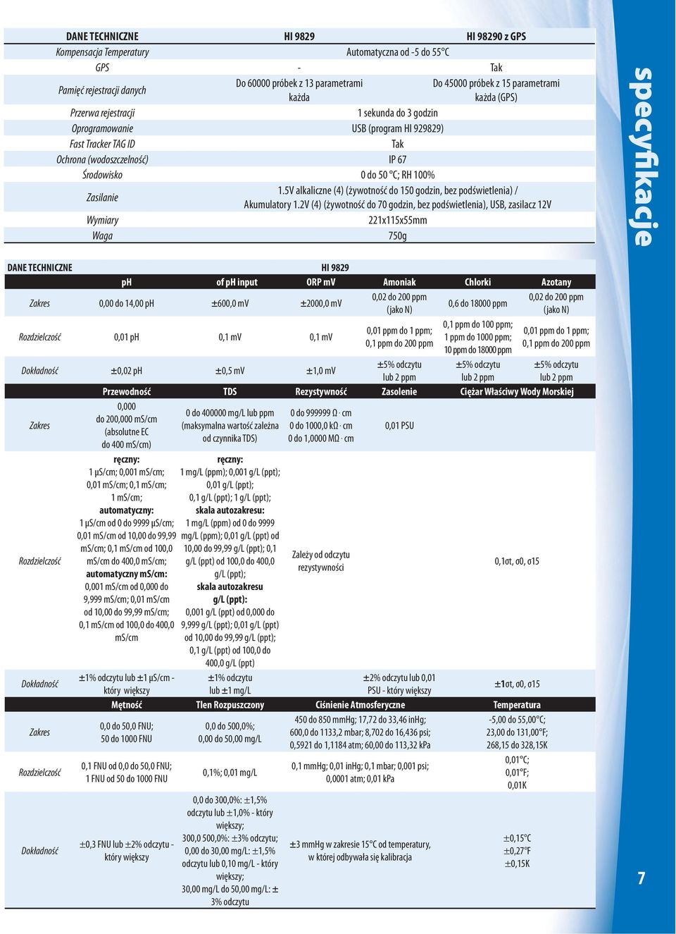 5V alkaliczne (4) (żywotność do 150 godzin, bez podświetlenia) / Akumulatory 1.