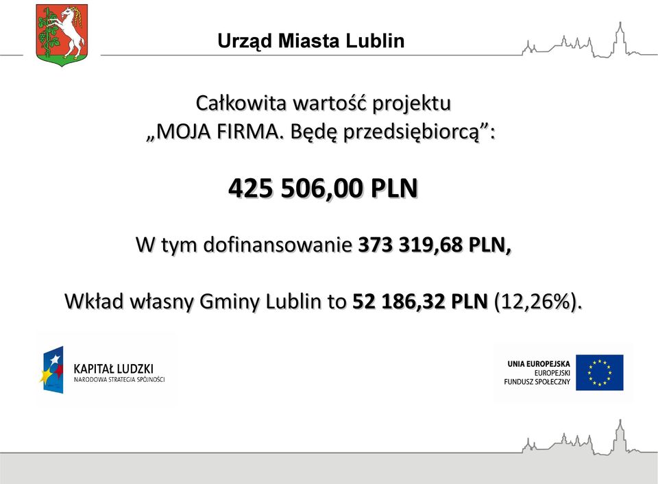 tym dofinansowanie 373 319,68 PLN, Wkład