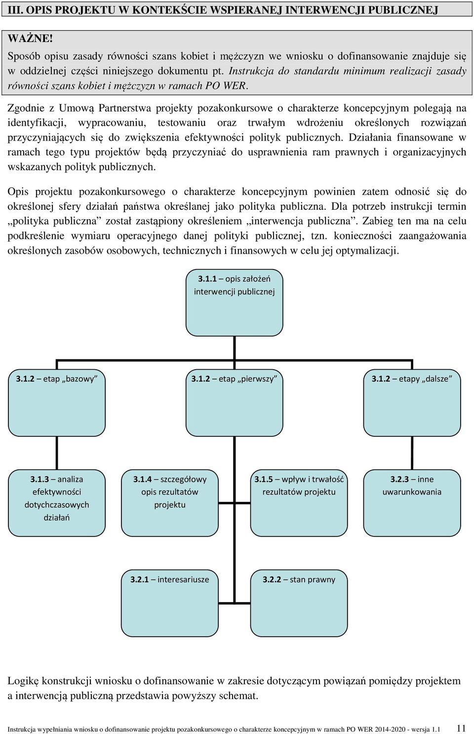 Instrukcja do standardu minimum realizacji zasady równości szans kobiet i mężczyzn w ramach PO WER.