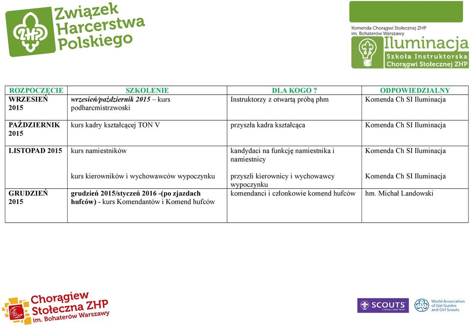 funkcję namiestnika i namiestnicy GRUDZIEŃ kurs kierowników i wychowawców grudzień /styczeń 2016 -(po