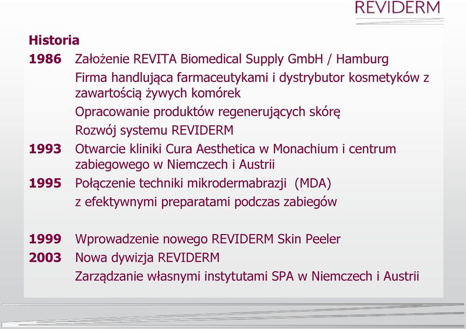Monachium i centrum zabiegowego w Niemczech i Austrii 1995 Połączenie techniki mikrodermabrazji (MDA) z efektywnymi preparatami