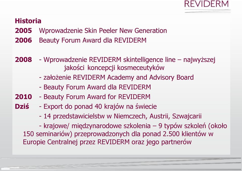Forum Award for REVIDERM Dziś - Export do ponad 40 krajów na świecie - 14 przedstawicielstw w Niemczech, Austrii, Szwajcarii - krajowe/