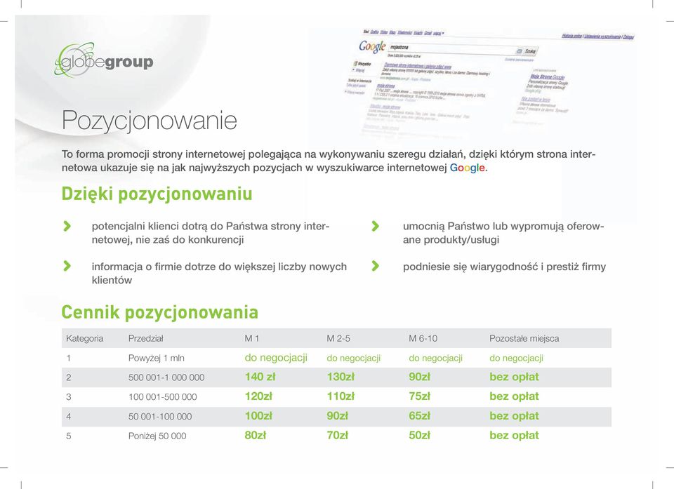 potencjalni klienci dotrą do Państwa strony internetowej, nie zaś do konkurencji informacja o firmie dotrze do większej liczby nowych klientów umocnią Państwo lub wypromują oferowane