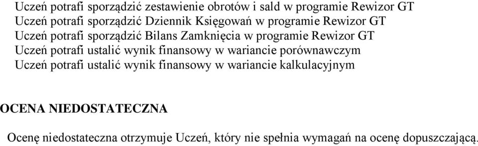 wynik finansowy w wariancie porównawczym Uczeń potrafi ustalić wynik finansowy w wariancie