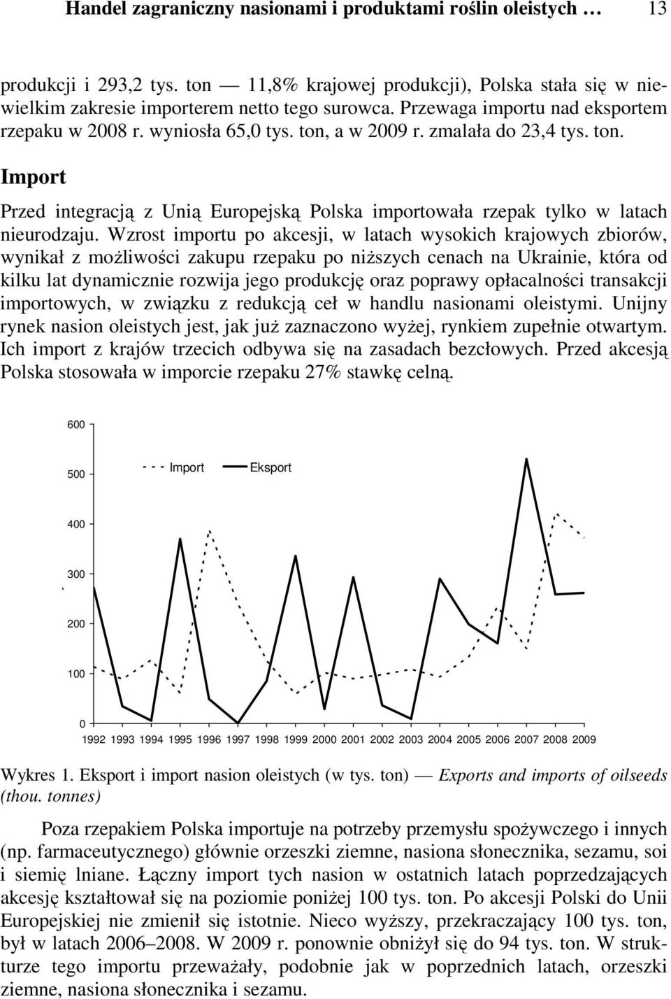 Wzrost importu po akcesji, w latach wysokich krajowych zbiorów, wynikał z możliwości zakupu rzepaku po niższych cenach na Ukrainie, która od kilku lat dynamicznie rozwija jego produkcję oraz poprawy