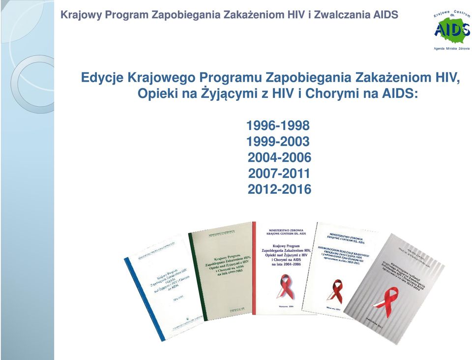 na Żyjącymi z HIV i Chorymi na AIDS: