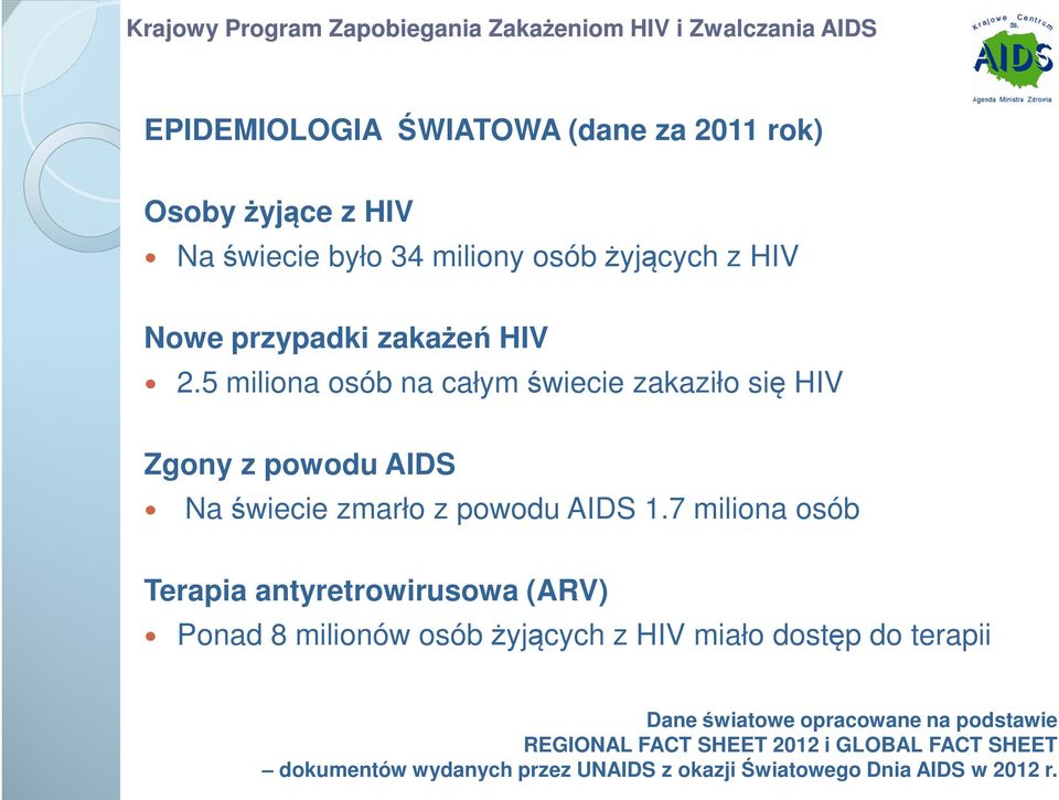 7 miliona osób Terapia antyretrowirusowa (ARV) Ponad 8 milionów osób żyjących z HIV miało dostęp do terapii Dane światowe