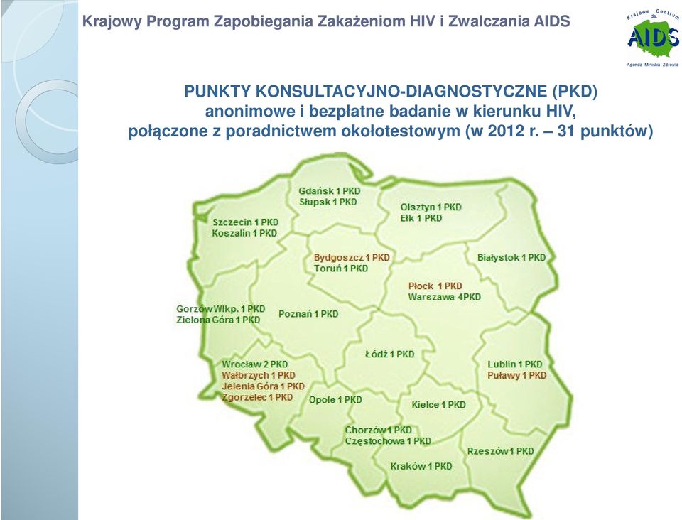 w kierunku HIV, połączone z