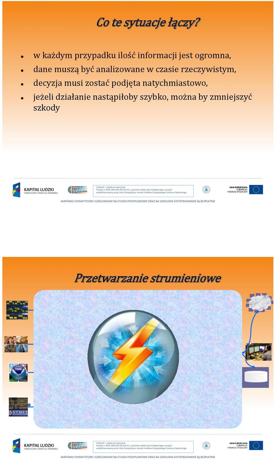 czasie rzeczywistym, decyzja musi zostać podjęta natychmiastowo, jeżeli