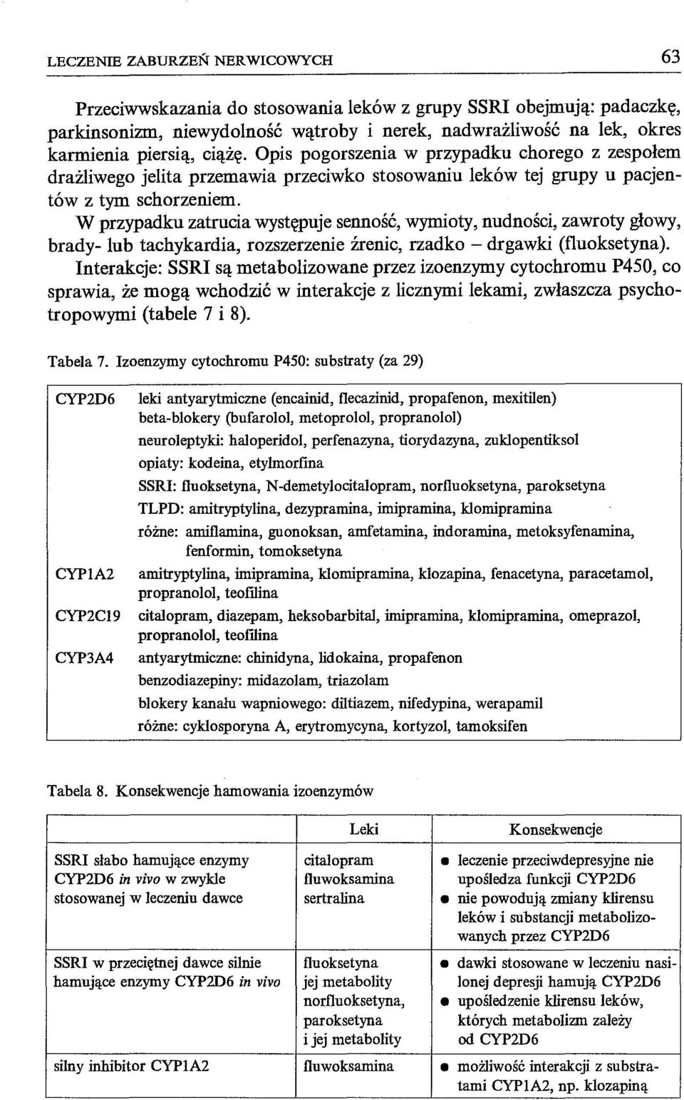 W przypadku zatrucia występuje senność, wymioty, nudności, zawroty głowy, brady- lub tachykardia, rozszerzenie źrenic, rzadko - drgawki (fluoksetyna).