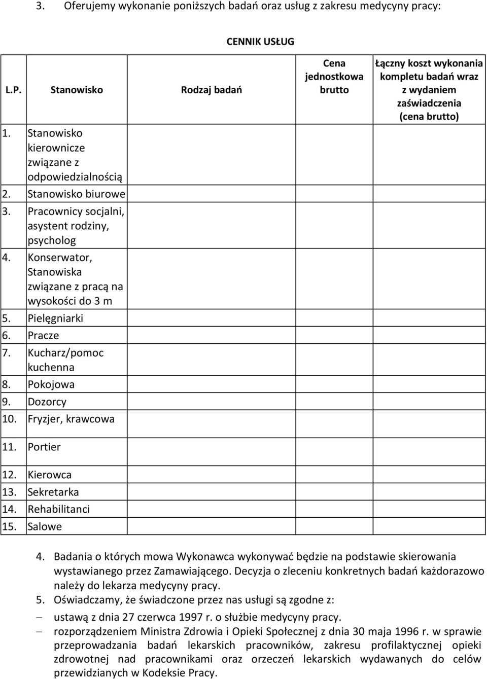 Fryzjer, krawcowa Cena jednostkowa brutto Łączny koszt wykonania kompletu badań wraz z wydaniem zaświadczenia (cena brutto) 11. Portier 12. Kierowca 13. Sekretarka 14. Rehabilitanci 15. Salowe 4.