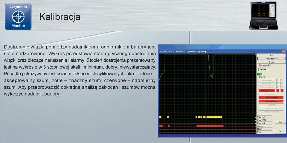 Stopień dostrojenia prezentowany jest na wykresie w 3 stopniowej skali : minimum, dobry, niewystarczający.