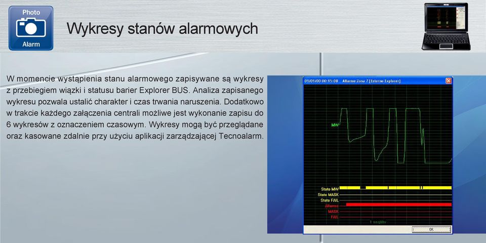 Analiza zapisanego wykresu pozwala ustalić charakter i czas trwania naruszenia.