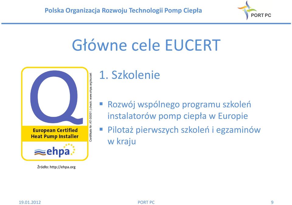 instalatorów pomp ciepła w Europie Pilotaż