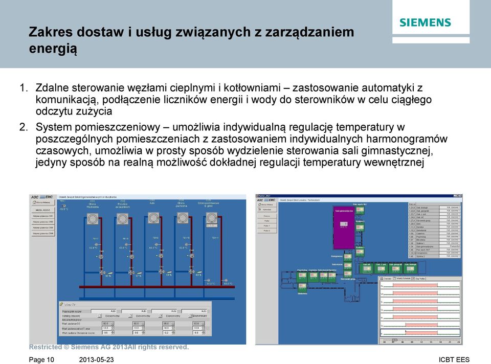 sterowników w celu ciągłego odczytu zużycia 2.