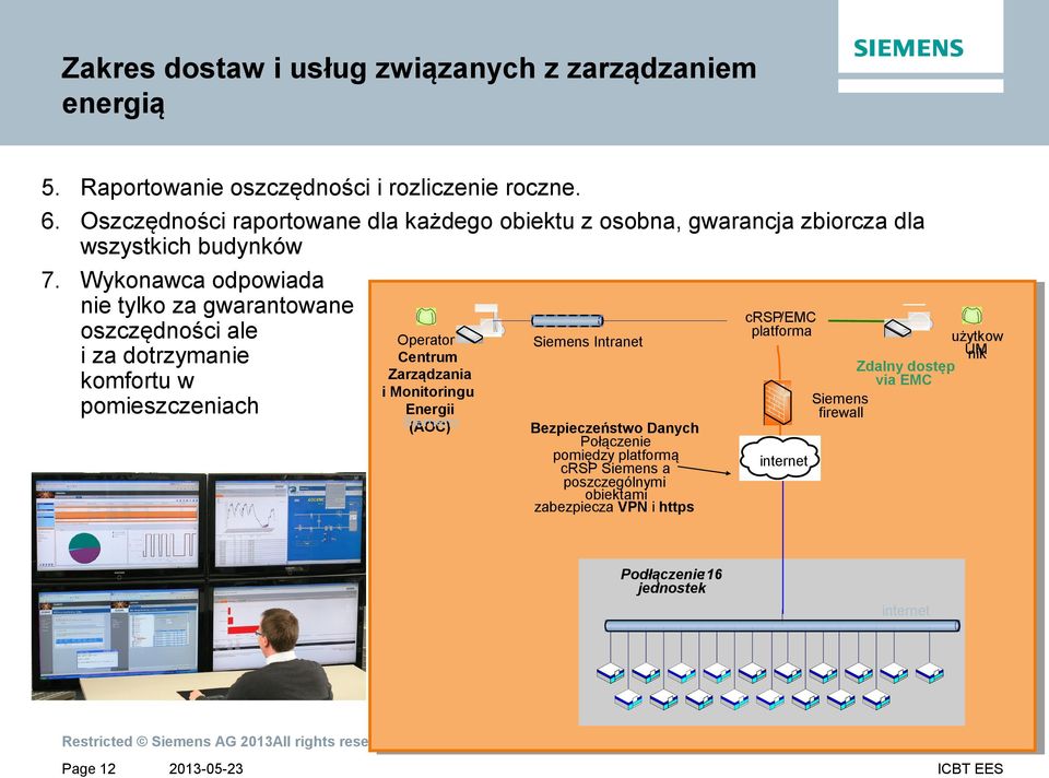 Wykonawca odpowiada nie tylko za gwarantowane crsp/ EMC platforma oszczędności ale użytkow Operator Siemens Intranet UM nik Centrum i za dotrzymanie Zdalny