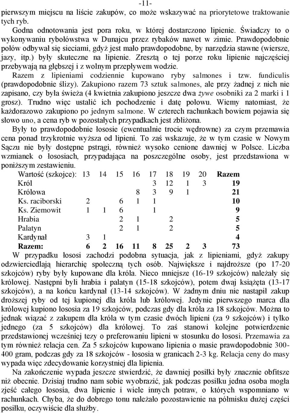 ) były skuteczne na lipienie. Zresztą o tej porze roku lipienie najczęściej przebywają na głębszej i z wolnym przepływem wodzie. Razem z lipieniami codziennie kupowano ryby salmones i tzw.