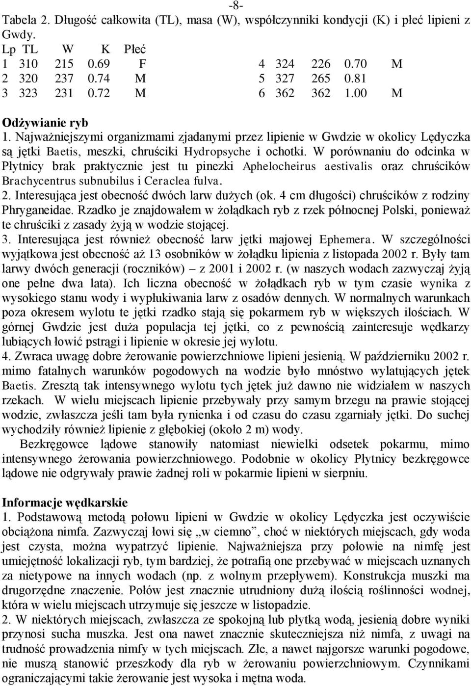 W porównaniu do odcinka w Płytnicy brak praktycznie jest tu pinezki Aphelocheirus aestivalis oraz chruścików Brachycentrus subnubilus i Ceraclea fulva. 2.