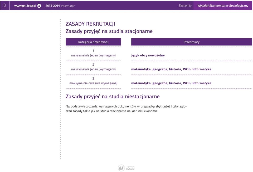 Przedmioty 1 maksymalnie jeden (wymagany) język obcy nowożytny 2 maksymalnie jeden (wymagany) matematyka, geografia, historia, WOS,