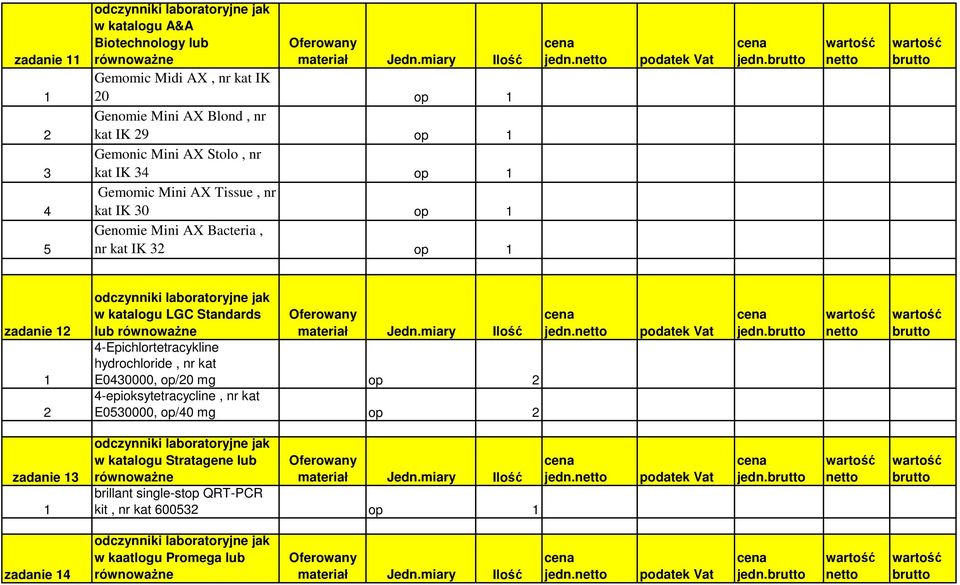 zadanie w katalogu LGC Standards lub 4-Epichlortetracykline hydrochloride, nr kat E040000, op/0 mg op 4-epioksytetracycline, nr