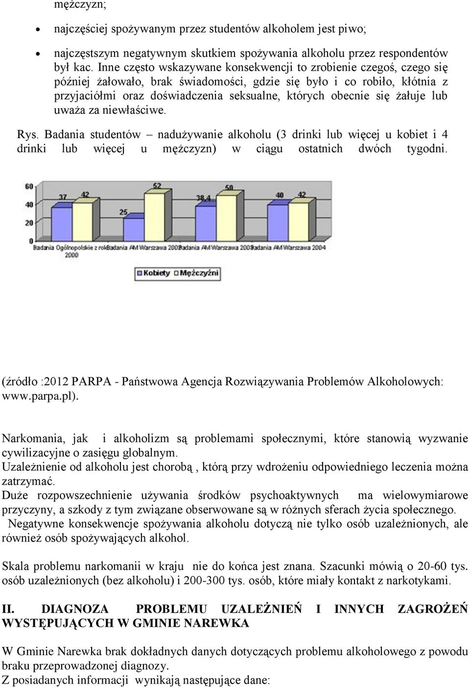 się żałuje lub uważa za niewłaściwe. Rys. Badania studentów nadużywanie alkoholu (3 drinki lub więcej u kobiet i 4 drinki lub więcej u mężczyzn) w ciągu ostatnich dwóch tygodni.