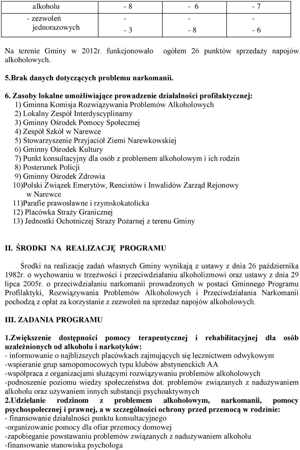 Na terenie Gminy w 2012r. funkcjonowało alkoholowych. ogółem 26 punktów sprzedaży napojów 5.Brak danych dotyczących problemu narkomanii. 6.