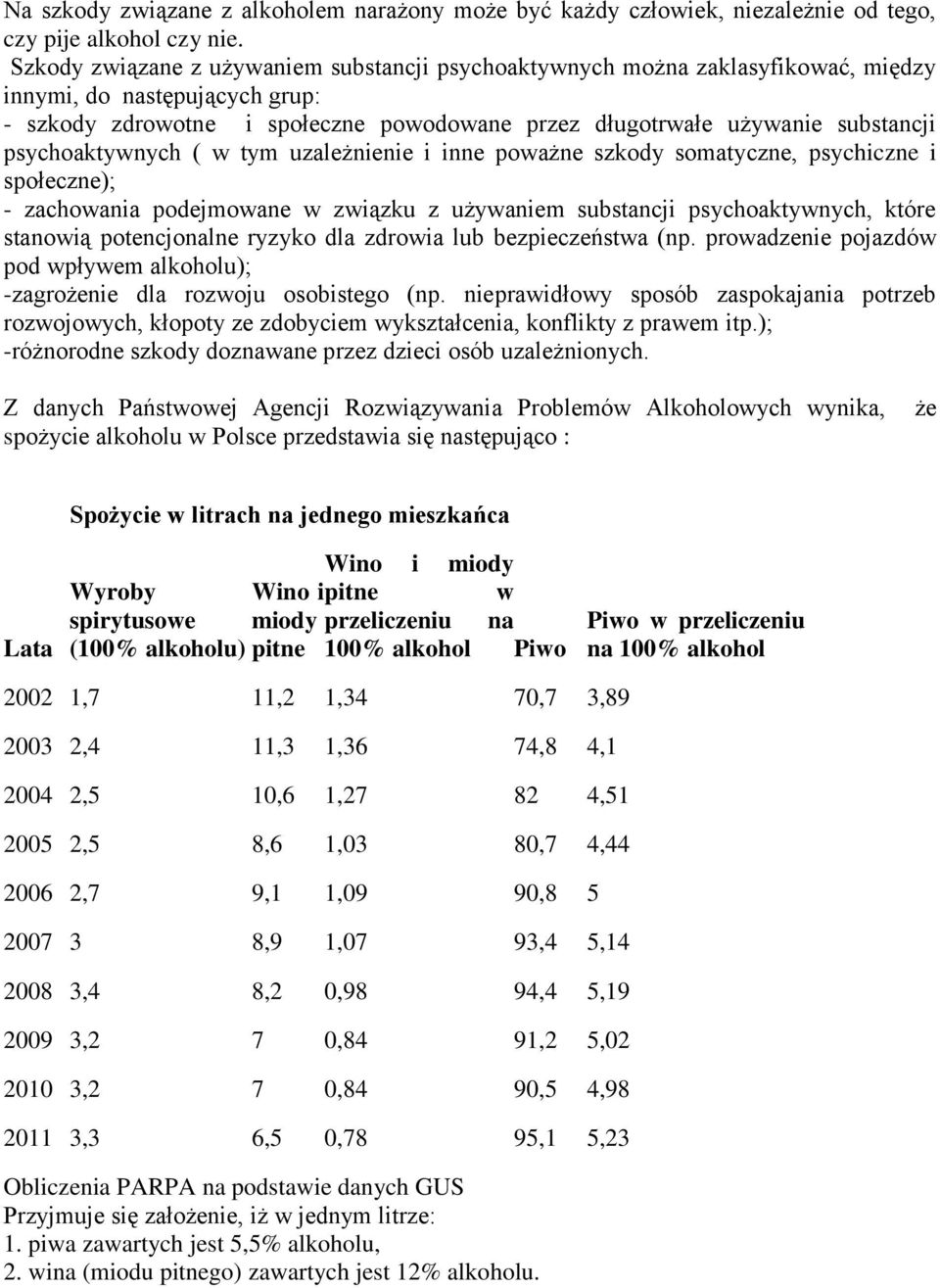 psychoaktywnych ( w tym uzależnienie i inne poważne szkody somatyczne, psychiczne i społeczne); zachowania podejmowane w związku z używaniem substancji psychoaktywnych, które stanowią potencjonalne
