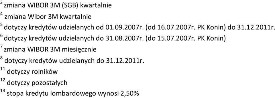 2007r. (do 15.07.2007r. PK Konin) 7 zmiana WIBOR 3M miesięcznie 8 dotyczy kredytów udzielanych do 31.