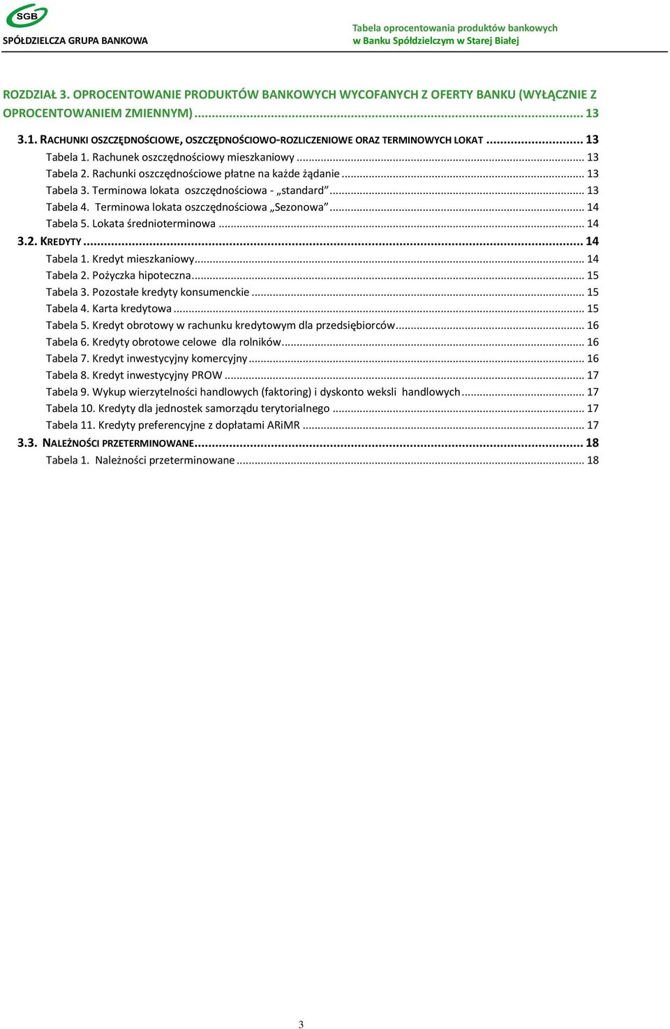 Terminowa lokata oszczędnościowa Sezonowa... 14 Tabela 5. Lokata średnioterminowa... 14 3.2. KREDYTY... 14 Tabela 1. Kredyt mieszkaniowy... 14 Tabela 2. Pożyczka hipoteczna... 15 Tabela 3.