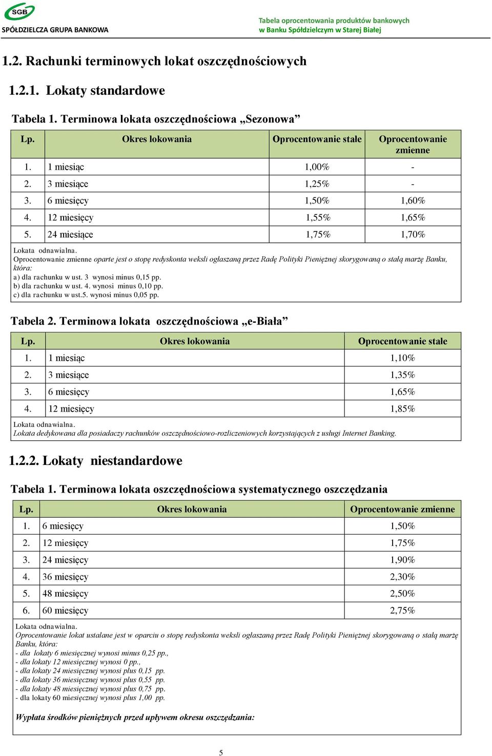 Oprocentowanie zmienne oparte jest o stopę redyskonta weksli ogłaszaną przez Radę Polityki Pieniężnej skorygowaną o stałą marżę Banku, która: a) dla rachunku w ust. 3 wynosi minus 0,15 pp.