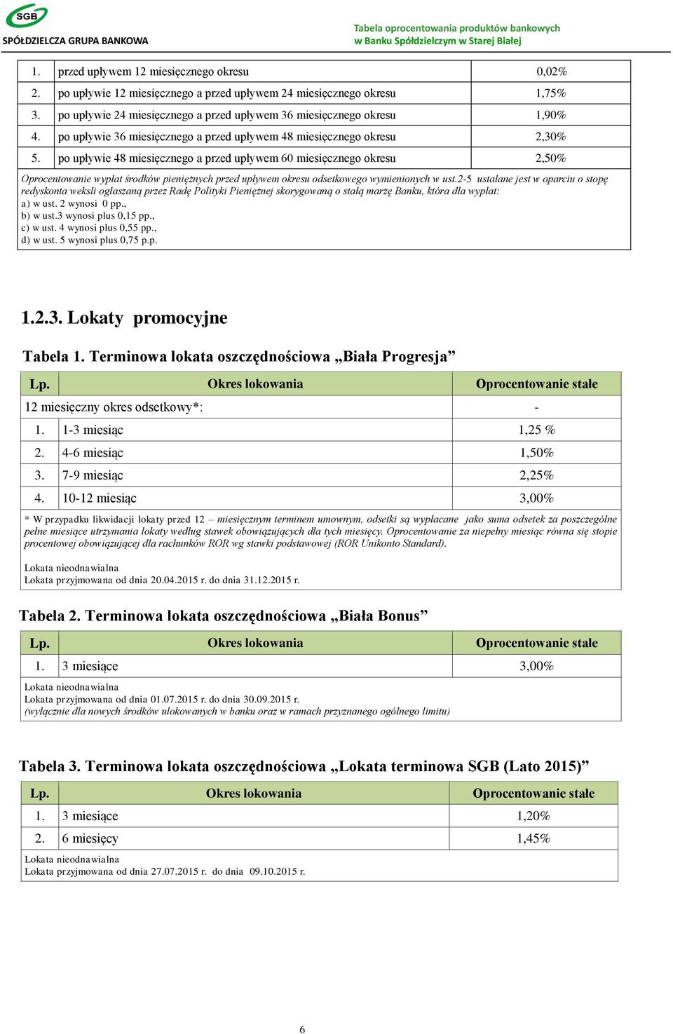 po upływie 48 miesięcznego a przed upływem 60 miesięcznego okresu 2,50% Oprocentowanie wypłat środków pieniężnych przed upływem okresu odsetkowego wymienionych w ust.