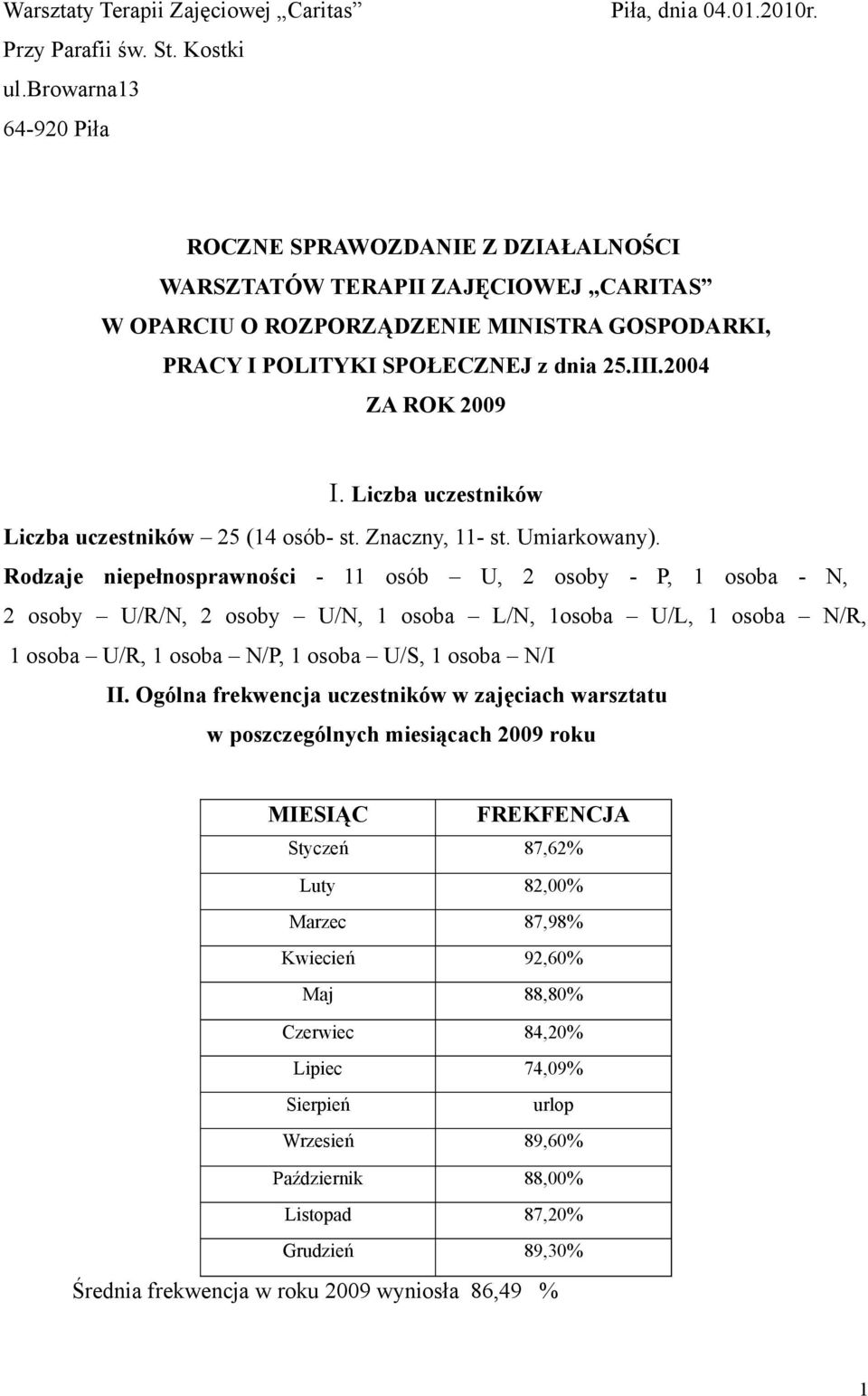 Liczba uczestników Liczba uczestników 25 (14 osób st. Znaczny, 11 st. Umiarkowany).