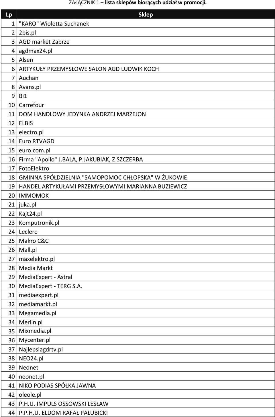 pl 16 Firma "Apollo" J.BALA, P.JAKUBIAK, Z.SZCZERBA 17 FotoElektro 18 GMINNA SPÓŁDZIELNIA "SAMOPOMOC CHŁOPSKA" W ŻUKOWIE 19 HANDEL ARTYKUŁAMI PRZEMYSŁOWYMI MARIANNA BUZIEWICZ 20 IMMOMOK 21 juka.