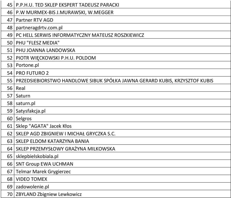 pl 54 PRO FUTURO 2 55 PRZEDSIEBIORSTWO HANDLOWE SIBUK SPÓŁKA JAWNA GERARD KUBIS, KRZYSZTOF KUBIS 56 Real 57 Saturn 58 saturn.pl 59 Satysfakcja.