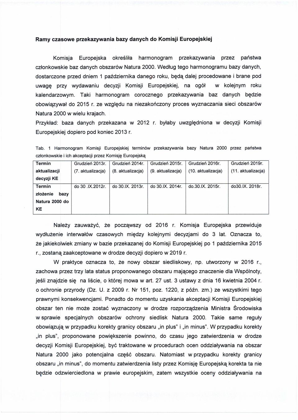 kalendarzowym. Taki harmonogram corocznego przekazywania baz danych będzie obowiązywał do 2015 r. ze względu na niezakończony proces wyznaczania sieci obszarów Natura 2000 w wielu krajach.