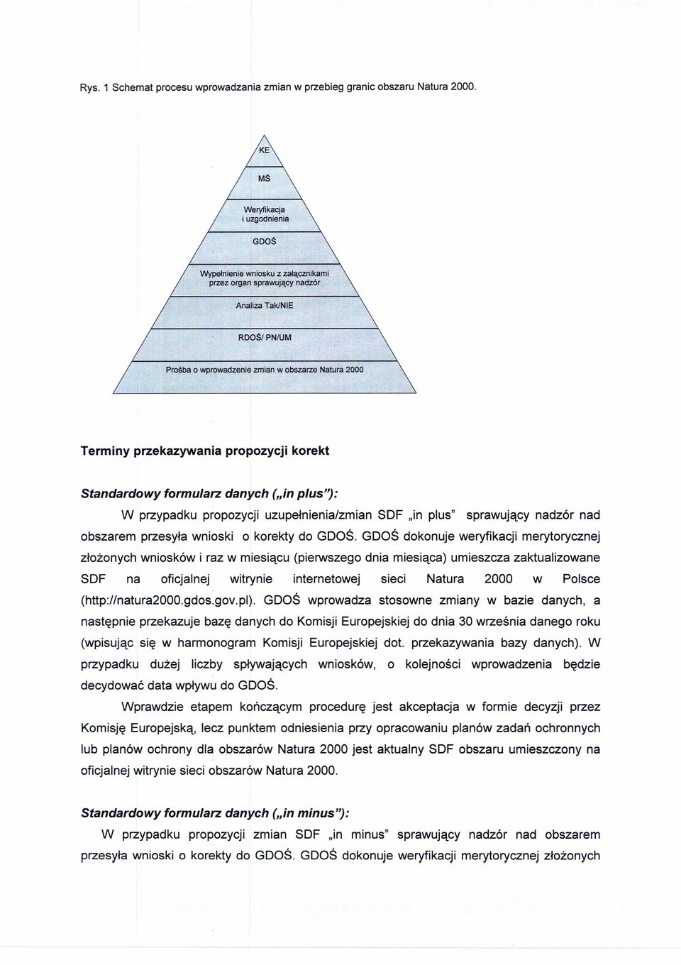 propozycji korekt Standardowy formularz danych ("in plus"): W przypadku propozycji uzupełnienia/zmian SOF "in plus" sprawujący nadzór nad obszarem przesyła wnioski o korekty do GOOŚ.