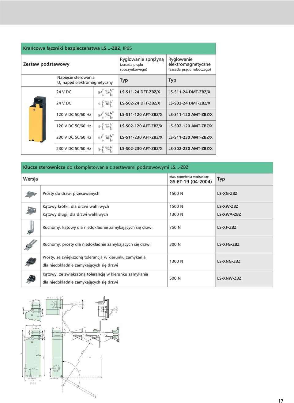 LS-S11-24 DFT-ZBZ/X LS-S11-24 DMT-ZBZ/X 24 V DC LS-S02-24 DFT-ZBZ/X LS-S02-24 DMT-ZBZ/X 120 V DC 50/60 Hz LS-S11-120 AFT-ZBZ/X LS-S11-120 AMT-ZBZ/X 120 V DC 50/60 Hz LS-S02-120 AFT-ZBZ/X LS-S02-120
