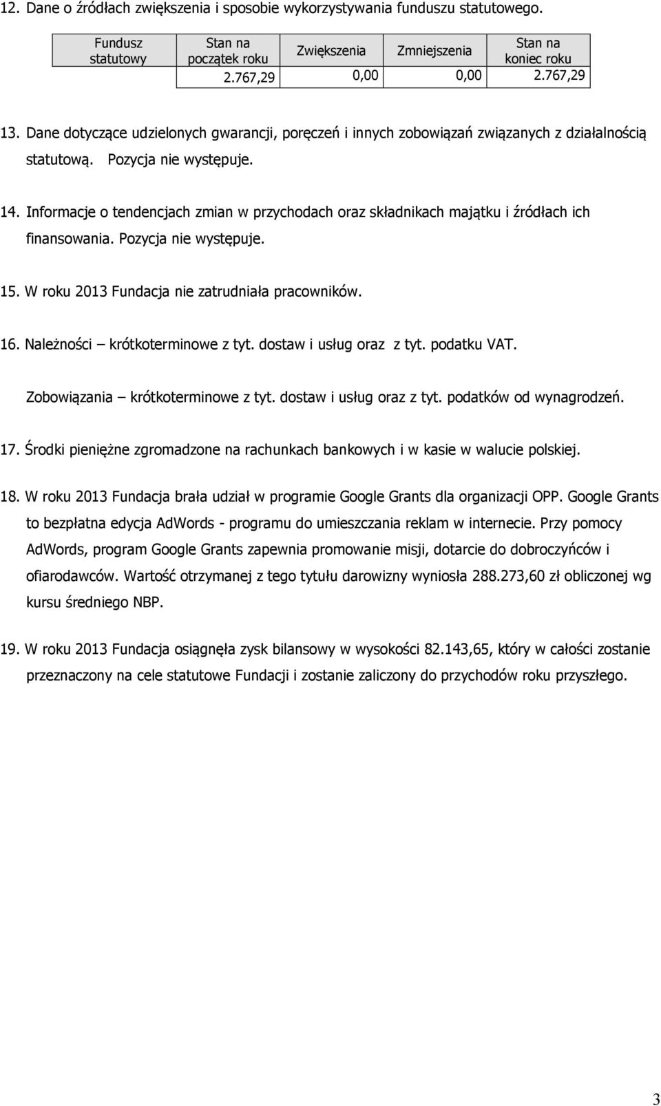 Informacje o tendencjach zmian w przychodach oraz składnikach majątku i źródłach ich finansowania. Pozycja nie występuje. 15. W roku 2013 Fundacja nie zatrudniała pracowników. 16.