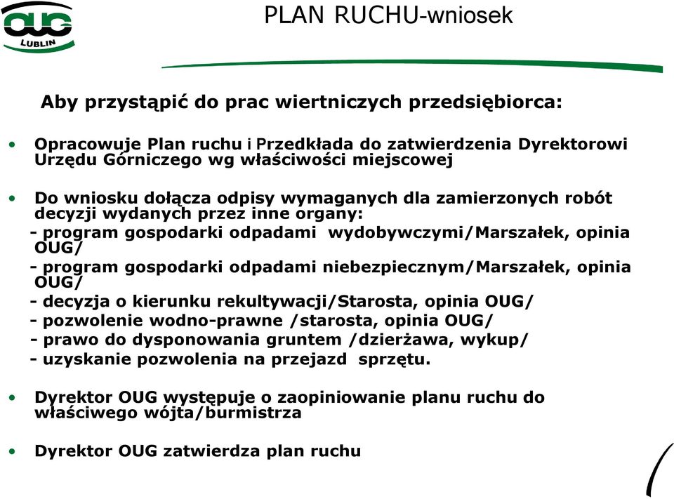 odpadami niebezpiecznym/marszałek, opinia OUG/ - decyzja o kierunku rekultywacji/starosta, opinia OUG/ - pozwolenie wodno-prawne /starosta, opinia OUG/ - prawo do dysponowania