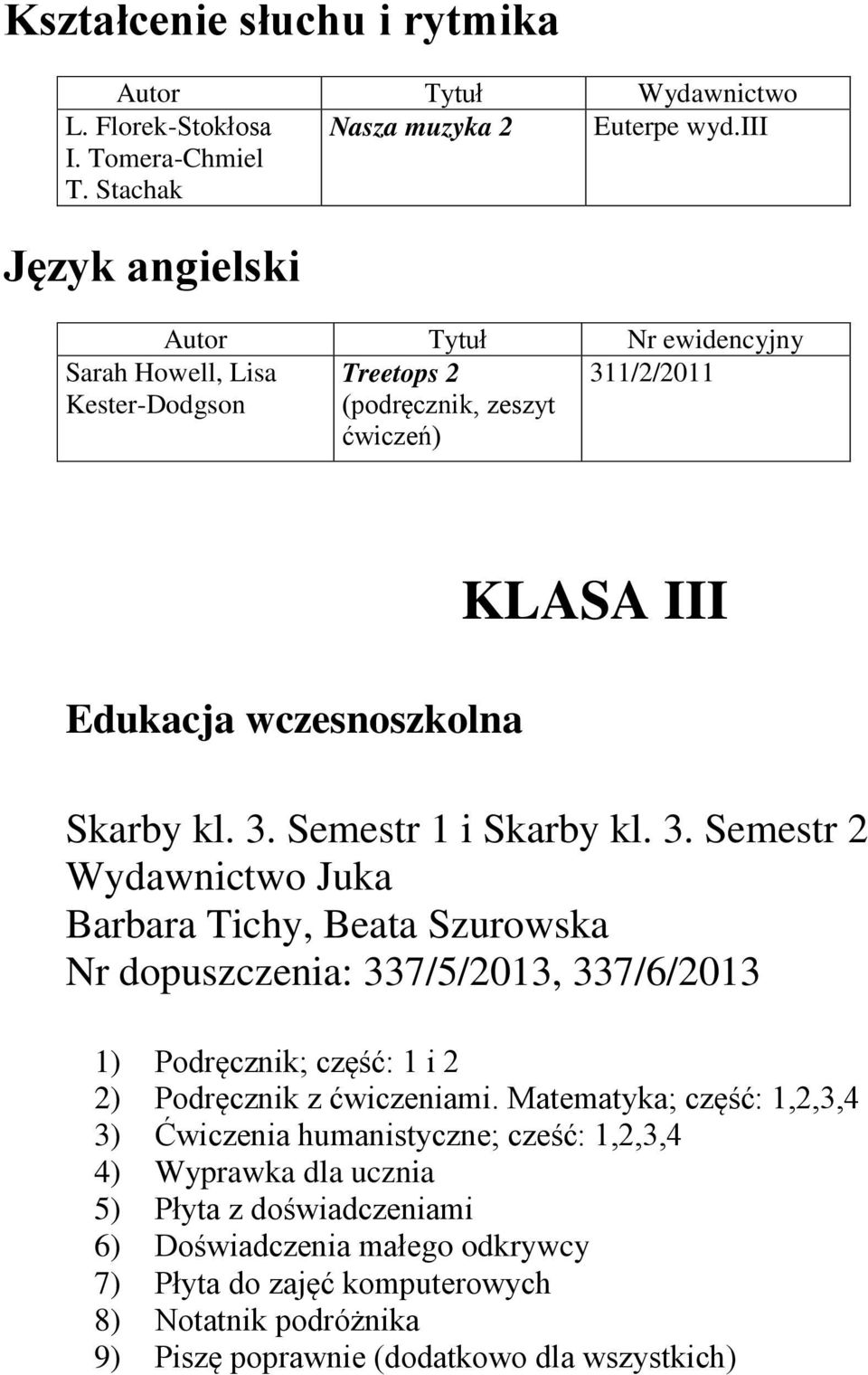 3. Semestr 2 Wydawnictwo Juka Barbara Tichy, Beata Szurowska Nr dopuszczenia: 337/5/2013, 337/6/2013 1) Podręcznik; część: 1 i 2 2) Podręcznik z ćwiczeniami.