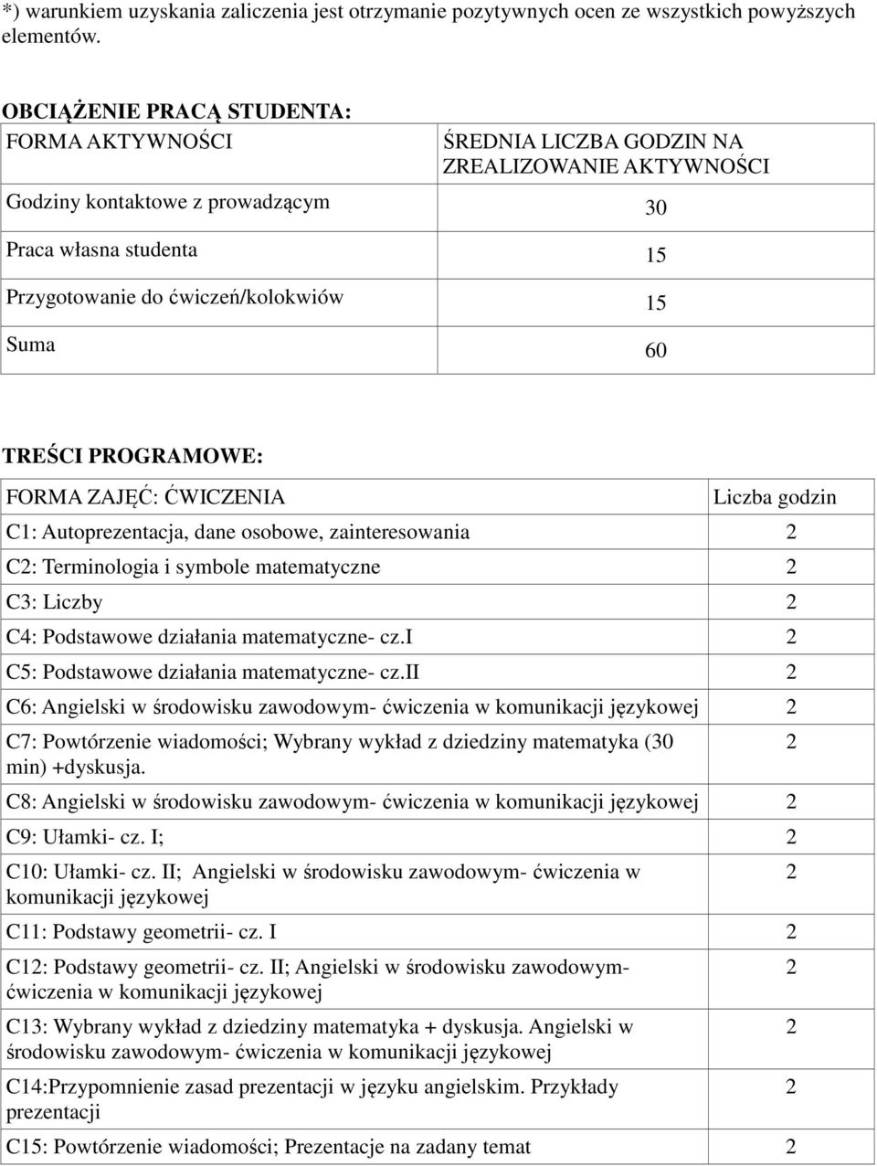 60 TREŚCI PROGRAMOWE: FORMA ZAJĘĆ: ĆWICZENIA Liczba godzin C1: Autoprezentacja, dane osobowe, zainteresowania C: Terminologia i symbole matematyczne C3: Liczby C4: Podstawowe działania matematyczne-