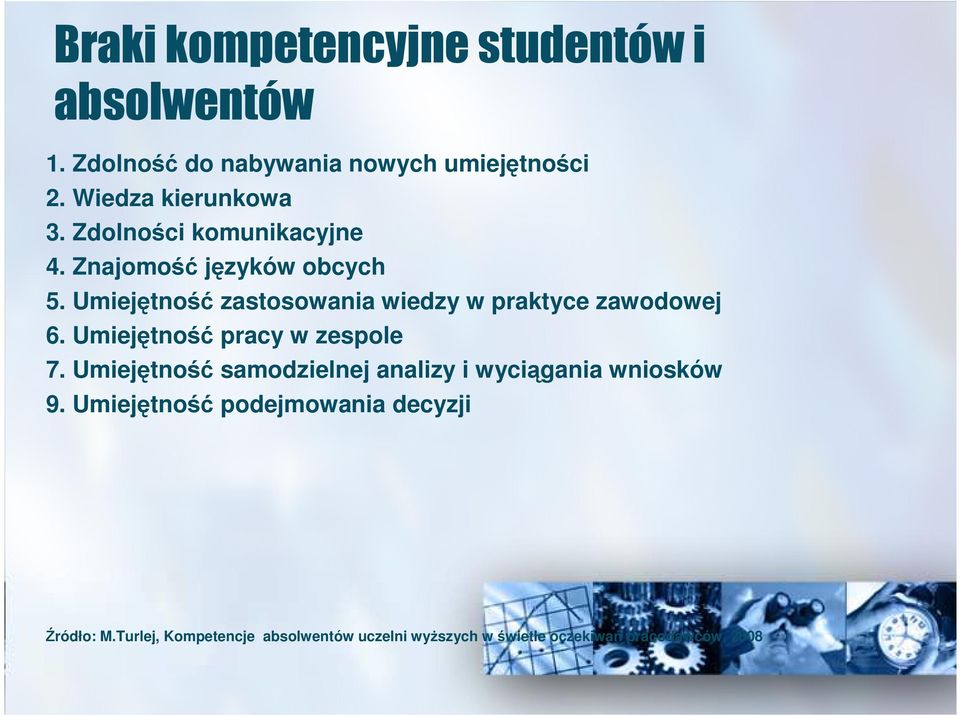 Umiejętność zastosowania wiedzy w praktyce zawodowej 6. Umiejętność pracy w zespole 7.