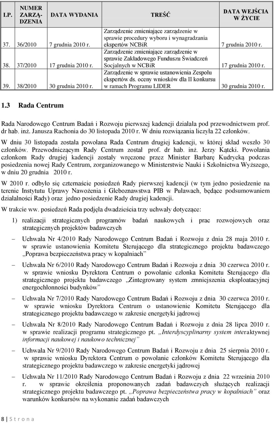 Zarządzenie zmieniające zarządzenie w sprawie Zakładowego Funduszu Świadczeń Socjalnych w NCBiR 17 grudnia 2010 r. Zarządzenie w sprawie ustanowienia Zespołu ekspertów ds.