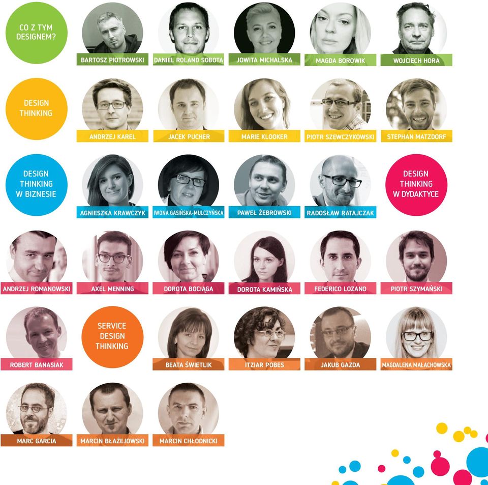 BARTOSZ PIOTROWSKI DESIGN DESIGN DESIGN DANIEL ROLAND SOBOTA JOWITA MICHALSKA MAGDA BOROWIK WOJCIECH HORA DESIGN DESIGN W BIZNESIE ANDRZEJ KAREL DESIGN W BIZNESIE DESIGN W BIZNESIE JACEK PUCHER