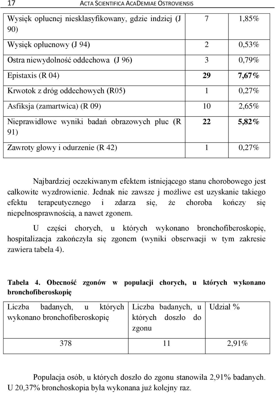 oczekiwanym efektem istniejącego stanu chorobowego jest całkowite wyzdrowienie.