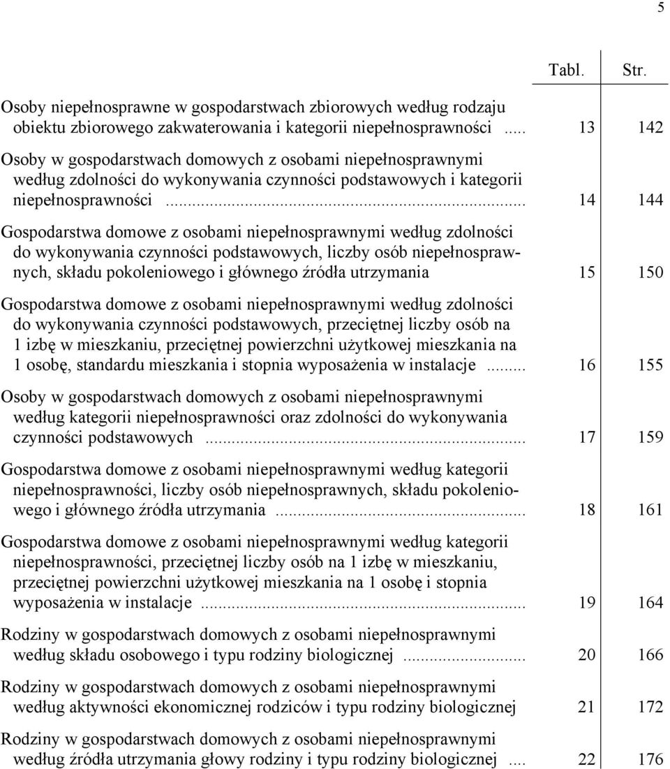 .. 14 144 Gospodarstwa domowe z osobami niepełnosprawnymi według zdolności do wykonywania czynności podstawowych, liczby osób niepełnosprawnych, składu pokoleniowego i głównego źródła utrzymania 15