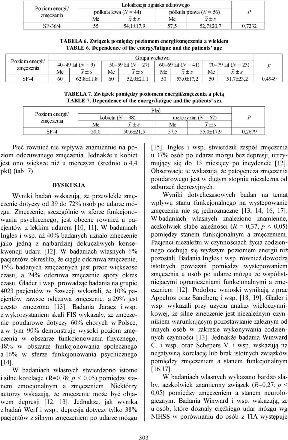 23,2 0,4949 TABELA 7. Związek pomiędzy poziomem energii/ a płcią TABLE 7.
