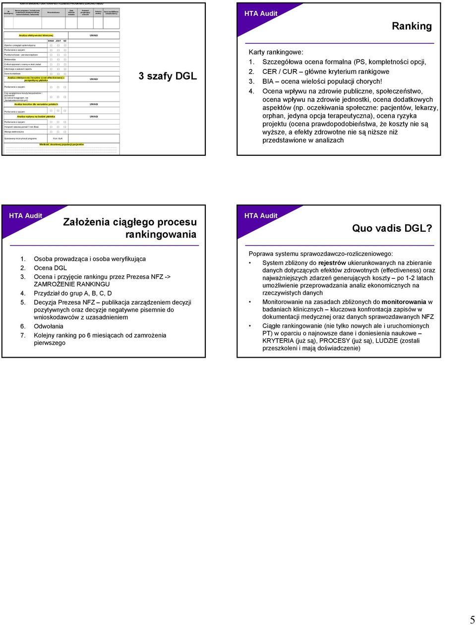Critical appraisal z oceną w skali Jadad Informacja o autorach raportu Dane kontaktowe Analiza efektywności kosztów (cost-effectiveness) z perspektywy płatnika Czy uwzględniono koszty bezpośrednie